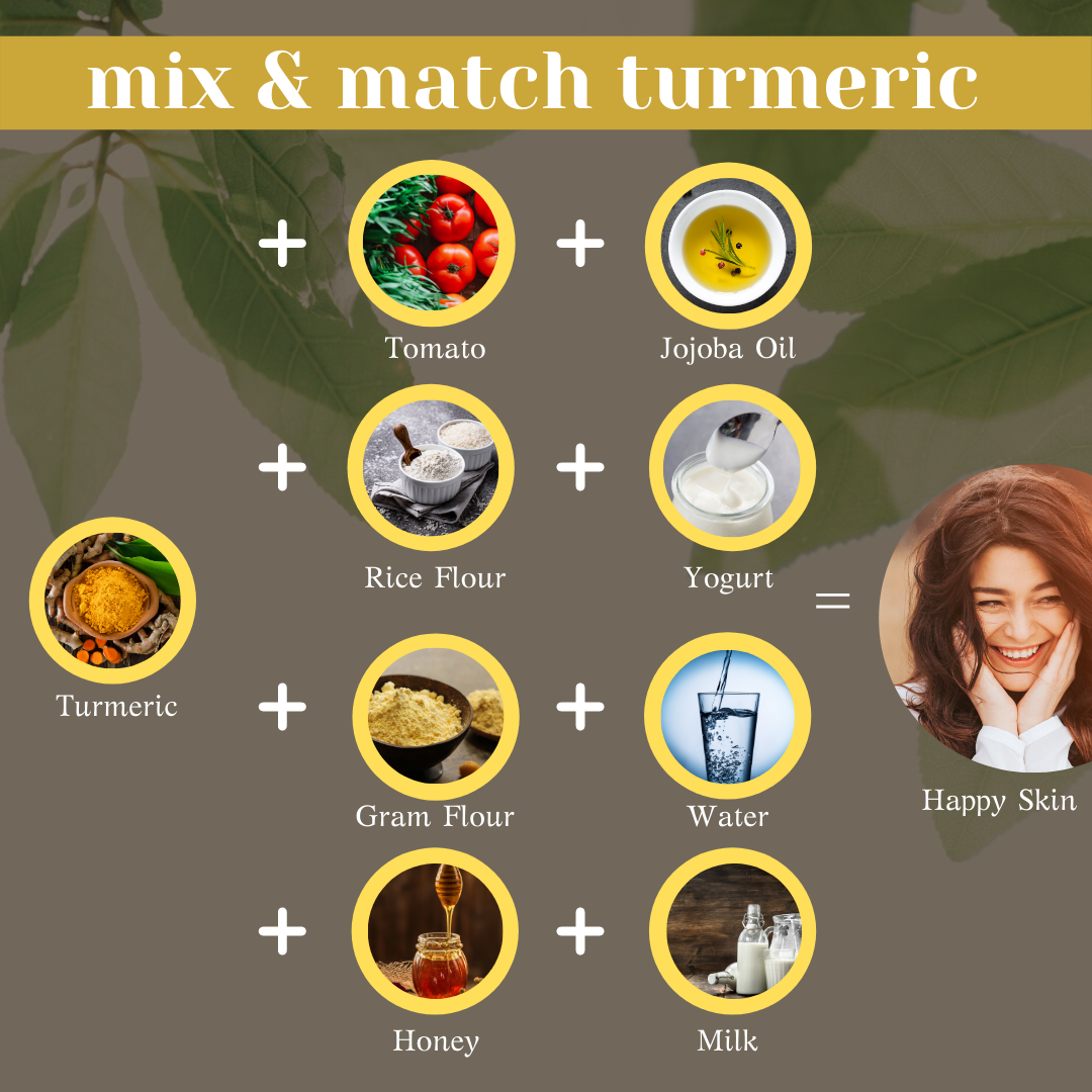 Mix and Match Turmeric Masks